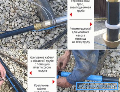 Инсталационни работи Инсталационни работи