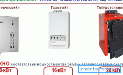 Изходът на котела трябва да съответства на количеството топлоносител.
