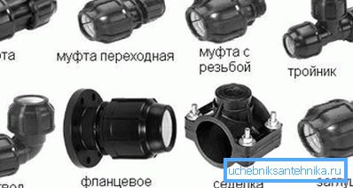 Пластмасови съединителни тръби Пластмасови съединителни тръби