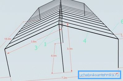 На снимката има оранжерийна рисунка от профилната тръба На снимката има оранжерийна рисунка от профилната тръба