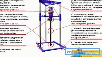 В снимката на проекта на инсталацията. В снимката на проекта на инсталацията.