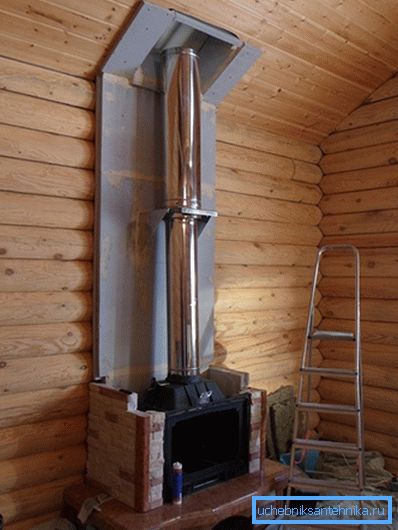 На снимката - пример за инсталиране на стоманена тръба в дървена къща