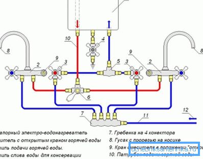 В снимката - схемата за разпределение за два миксера В снимката - схемата за разпределение за два миксера