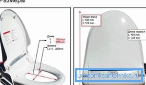 На снимката - седалка с автоматично заменяемо покритие