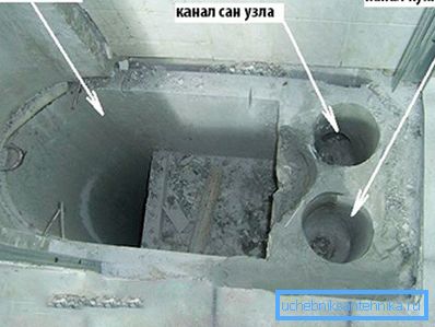 На снимката - устройството на вентилационния вал На снимката - устройството на вентилационния вал