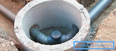 В ъглите ние оборудваме ревизията за почистване.
