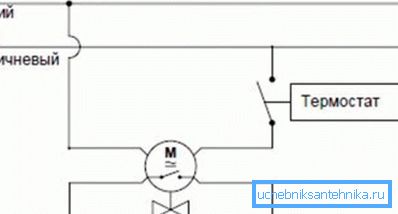 На диаграмата е показана опцията, когато вентилът е отворен, т.е. устройството се изключва