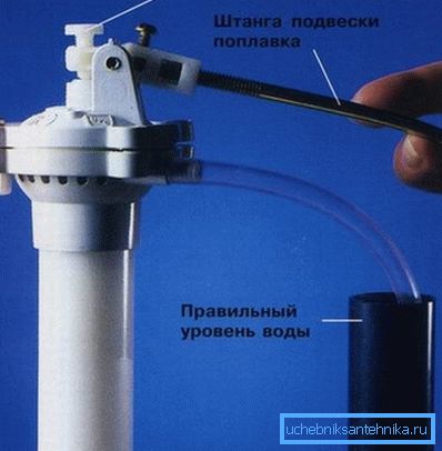 Настройката на плувката ви позволява да регулирате флъш. Настройката на плувката ви позволява да регулирате флъш.