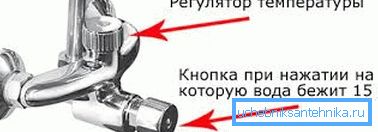 Нажимной аналог порционного устройства. Нажимной аналог порционного устройства.