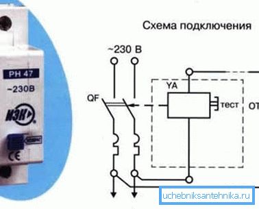 Независимо освобождаване с диаграма на свързване. Независимо освобождаване с диаграма на свързване.