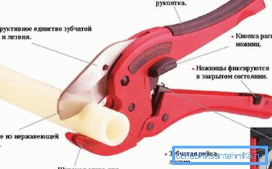 Ножици за рязане на тръбопроводи Ножици за рязане на тръбопроводи