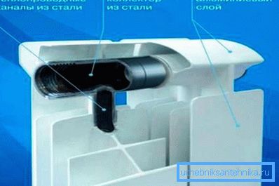 Необходимо е да се обърне внимание на диаметъра на вертикалните тръби на колектора Необходимо е да се обърне внимание на диаметъра на вертикалните тръби на колектора