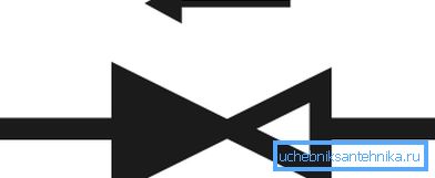 Обозначаване на сферичен кран в чертежа, показващ посоката на потока