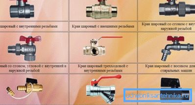 Извадка клапани тип клапани. Извадка клапани тип клапани.