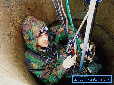 Почистване на кладенеца