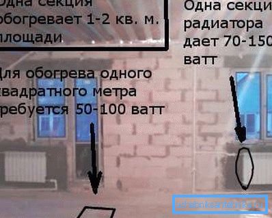 Едната секция може да затопли 1-2 м2 Едната секция може да затопли 1-2 м2