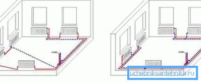 Едно- и двутръбна система Едно- и двутръбна система