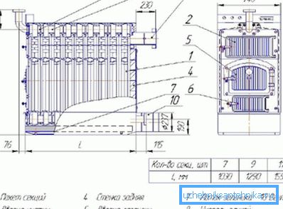 Основни елементи Основни елементи