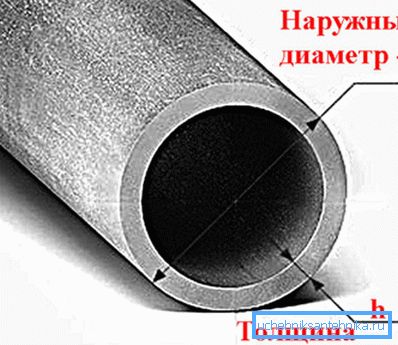 В снимката има заварена сгъвка src = На фото - сварной отвод /><p>К примеру, сопротивление секционного сварного отвода Ду=150 будет равняться сопротивлению в прямой трубе длиной 29 м. Сопротивление проходного вентиля Ду=150 равняется сопротивлению в трубе длиной 50 м.</p><img title=