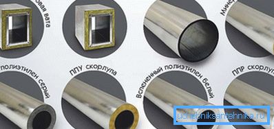 Основните видове нагревател Основните видове нагревател