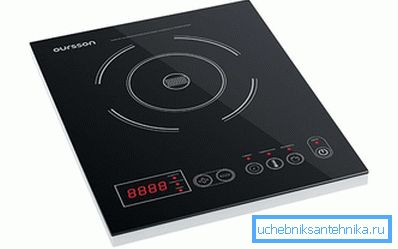 Отопление с индукционна печка