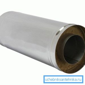 Поцинкована сандвич-коминна тръба Поцинкована сандвич-коминна тръба