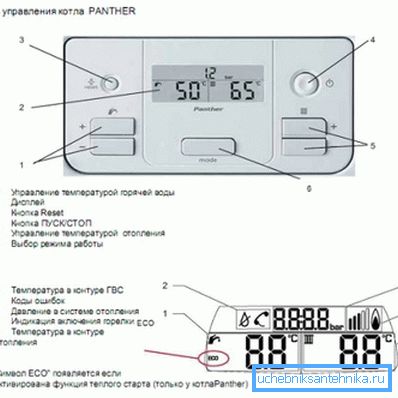 Котел за управление на котела Protherm Panther. Котел за управление на котела Protherm Panther.
