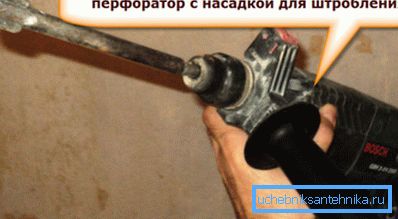 Ротационен чук с необходимата дюза