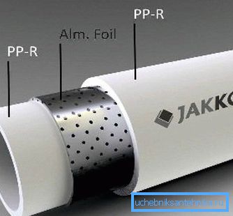 Перфорирано укрепване