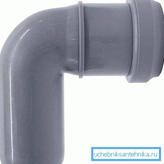 Пластмасов ъгъл за 90? Пластмасов ъгъл за 90?