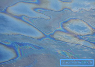 Филм върху водата Филм върху водата