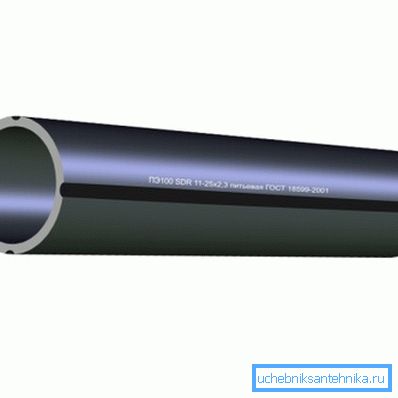 Полиетиленова тръба PE 100 SDR11 Полиетиленова тръба PE 100 SDR11