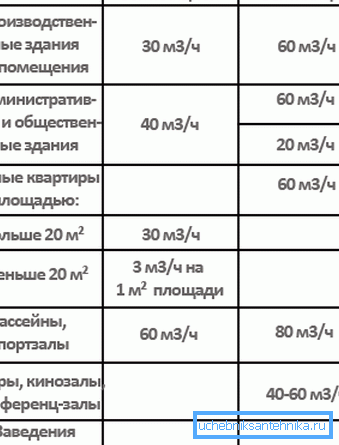 Необходимостта от хора на чист въздух. Необходимостта от хора на чист въздух.