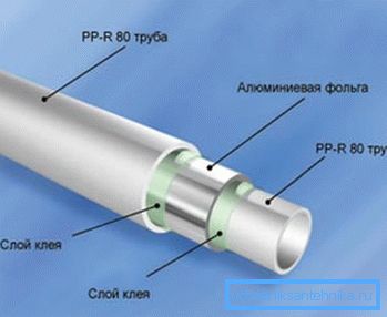 PPR RN20 в раздел PPR RN20 в раздел