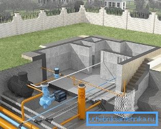 Почти всички основни елементи на комуникационните системи се намират в мазето или сутерена, в точката на влизане в къщата Почти всички основни елементи на комуникационните системи се намират в мазето или сутерена, в точката на влизане в къщата