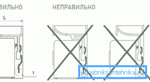 Правилно подреждане. Правилно подреждане.