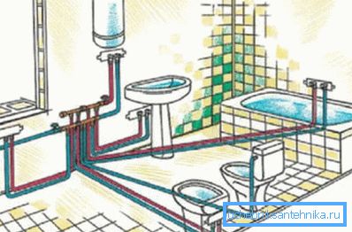 Правилната схема ще гарантира гладкото функциониране на всички водопроводни комуникации в продължение на много години Правилната схема ще гарантира гладкото функциониране на всички водопроводни комуникации в продължение на много години