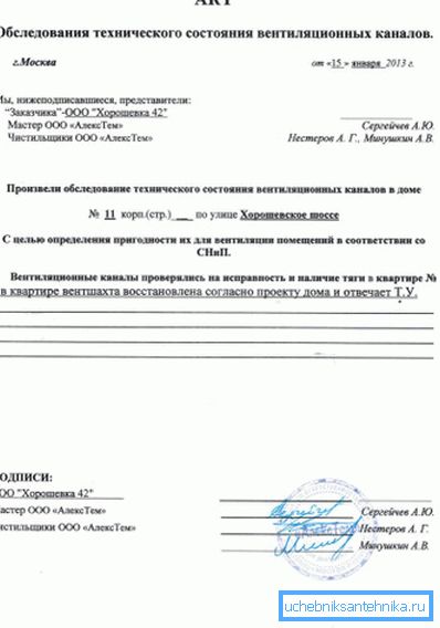 Представен е актът на изследване на вентилацията - образец за определяне на техническото състояние.