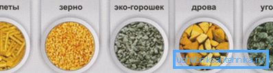 Когато купувате котел, обърнете внимание на вида гориво, което използва