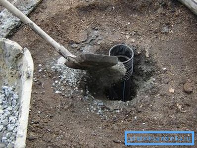 При самоинсталация няма ясни указания, но можете да заздравите канала по начини При самоинсталация няма ясни указания, но можете да заздравите канала по начини