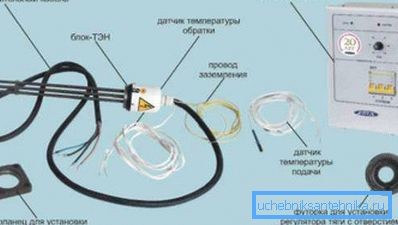 Устройството е предназначено да подобри ефективността на отоплителните котли.