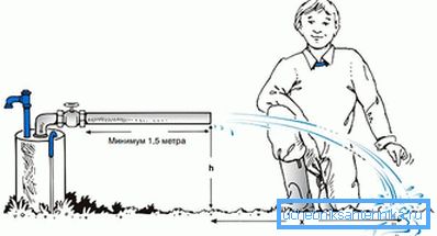 Причини за по-ниско производство на кладенци