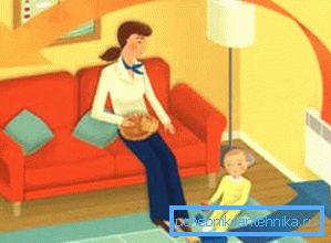 Принципът на циркулация на въздуха. Принципът на циркулация на въздуха.