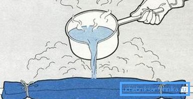 Загрейте мястото на замразяване с вряла вода Загрейте мястото на замразяване с вряла вода