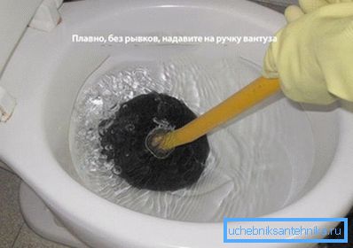 Отводняване на тръбите Отводняване на тръбите