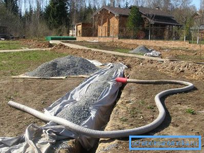 Облицовка на тръби