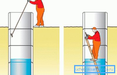 Работи отвън и отвътре.