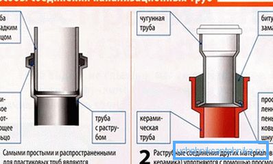 Смес за изпичане Смес за изпичане