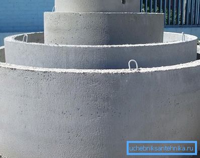 Размери на канализационните пръстени от бетон Размери на канализационните пръстени от бетон