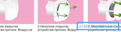 Регулиране на обема на входящия въздух с дръжка Регулиране на обема на входящия въздух с дръжка